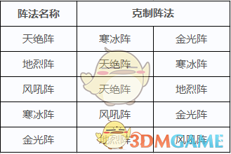 为什么很多人学物理根本就学不进去？